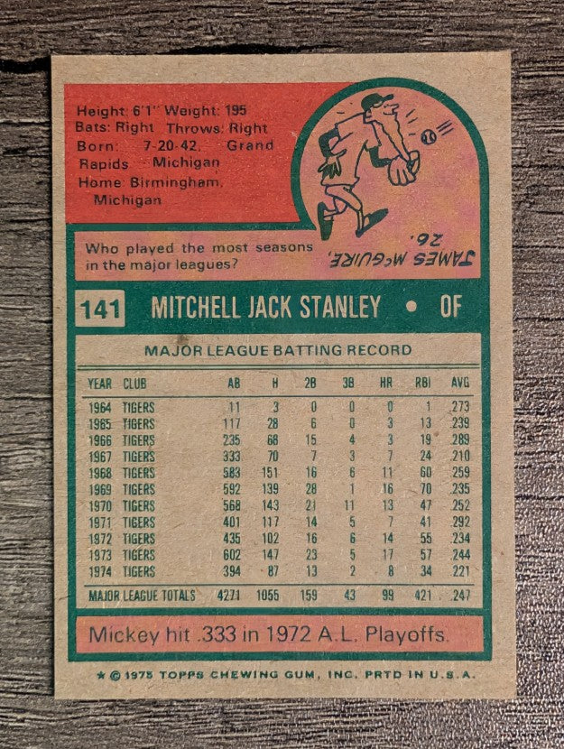 1975 Topps Mini #141 Mickey Stanley (NM)