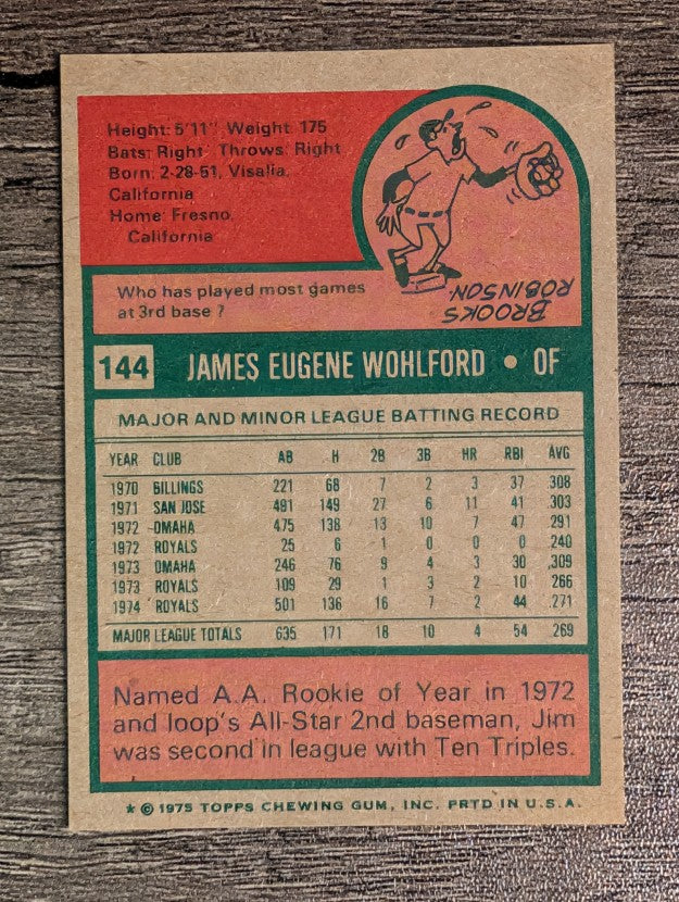 1975 Topps Mini #144 Jim Wohlford (NM)