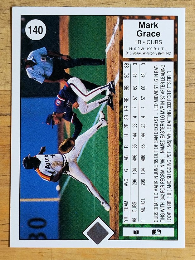 1989 Upper Deck #140 Mark Grace