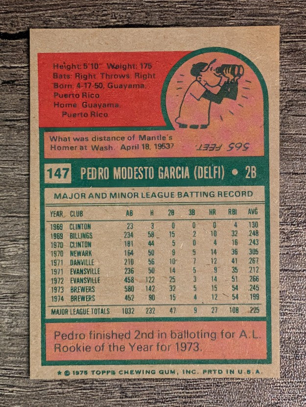 1975 Topps Mini #147 Pedro Garcia (NM)