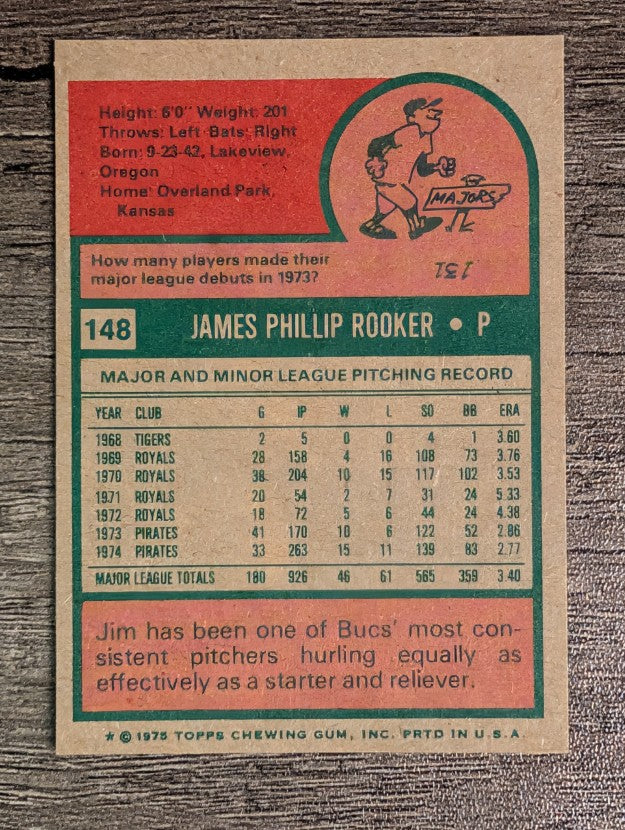 1975 Topps Mini #148 Jim Rooker (NMMT)
