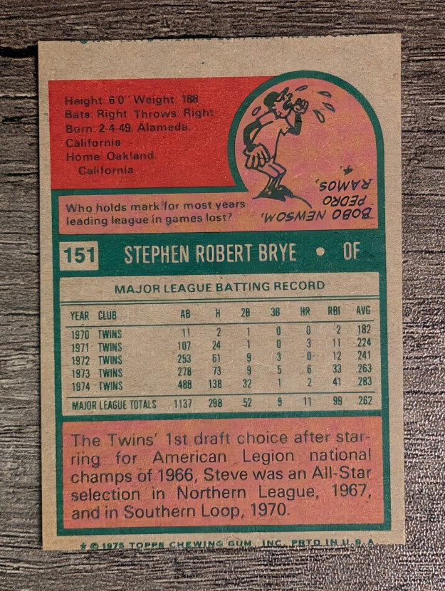 1975 Topps Mini #151 Steve Brye (EXMT)