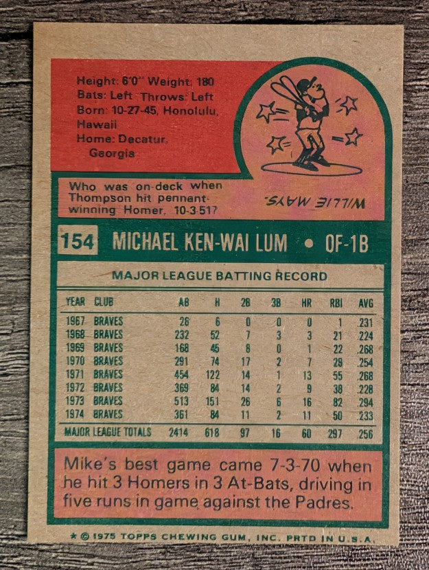 1975 Topps Mini #154 Mike Lum (EXMT)