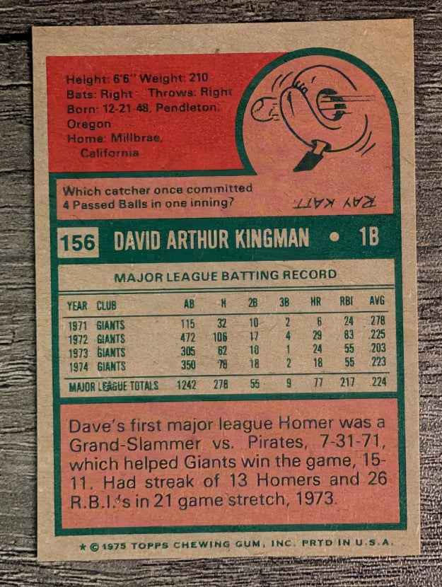 1975 Topps Mini #156 Dave Kingman (NMMT)