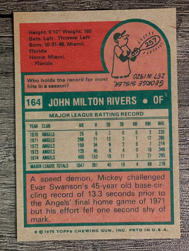 1975 Topps Mini #164 Mickey Rivers (MINT)