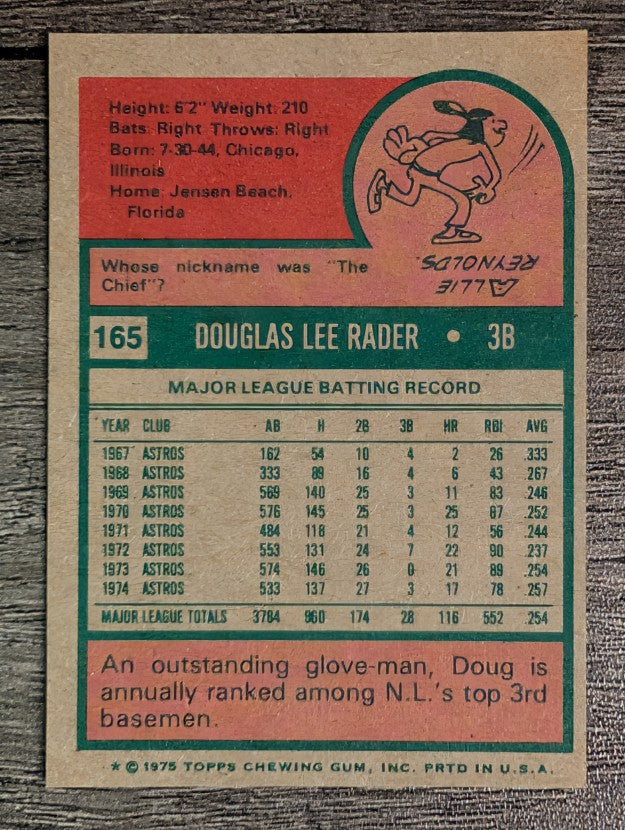 1975 Topps Mini #165 Doug Rader (EXMT)