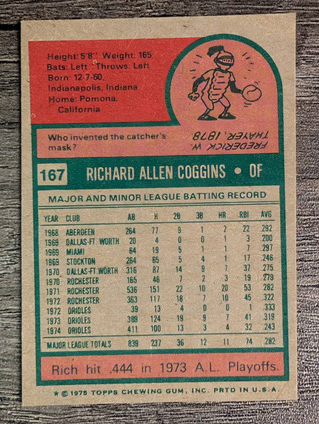 1975 Topps Mini #167 Rich Coggins (EXMT)