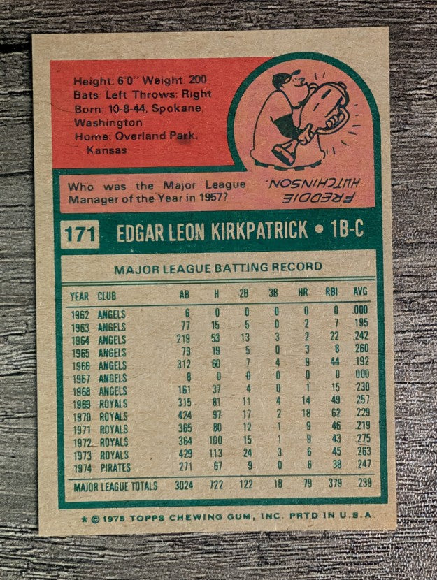 1975 Topps Mini #171 Ed Kirkpatrick (EXMT)