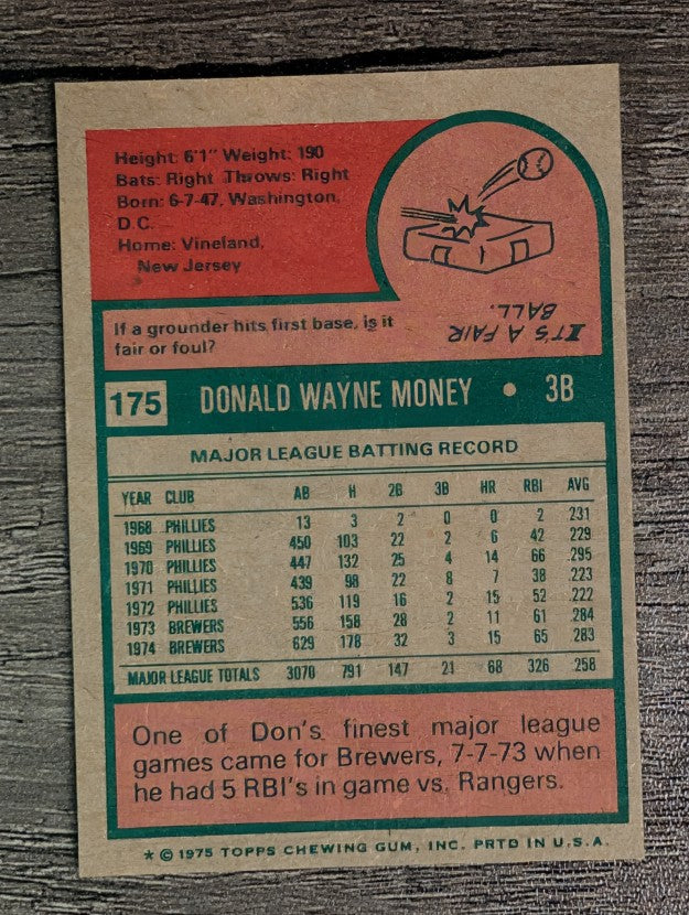 1975 Topps Mini #175 Don Money (EXMT)