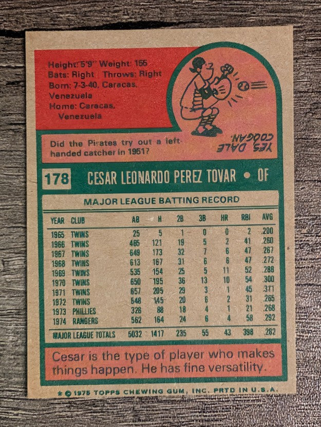 1975 Topps Mini #178 Cesar Tovar (FACTORY SHORT)