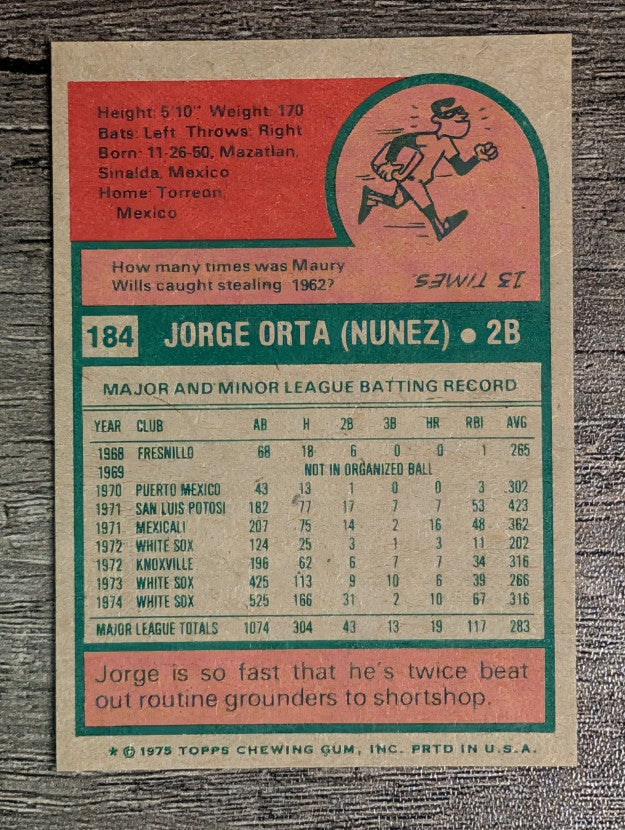 1975 Topps Mini #184 Jorge Orta (NM)
