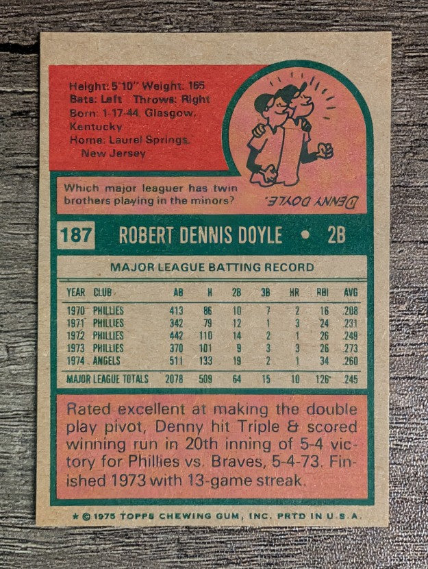 1975 Topps Mini #187 Denny Doyle (NM)