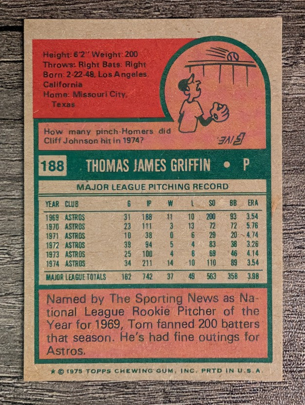 1975 Topps Mini #188 Tom Griffin (MINT)