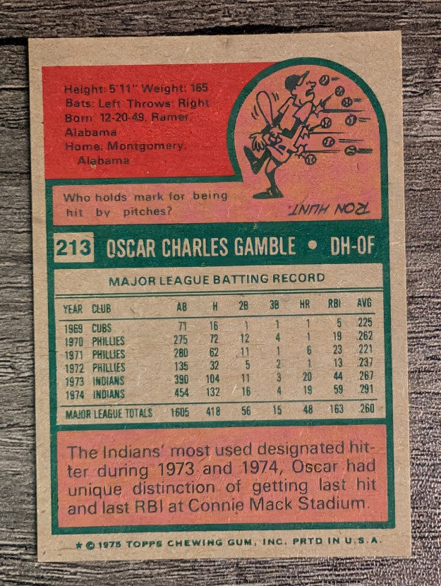 1975 Topps Mini #213 Oscar Gamble (NMMT)