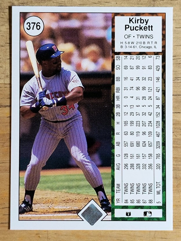 1989 Upper Deck #376 Kirby Puckett/Mark McGwire