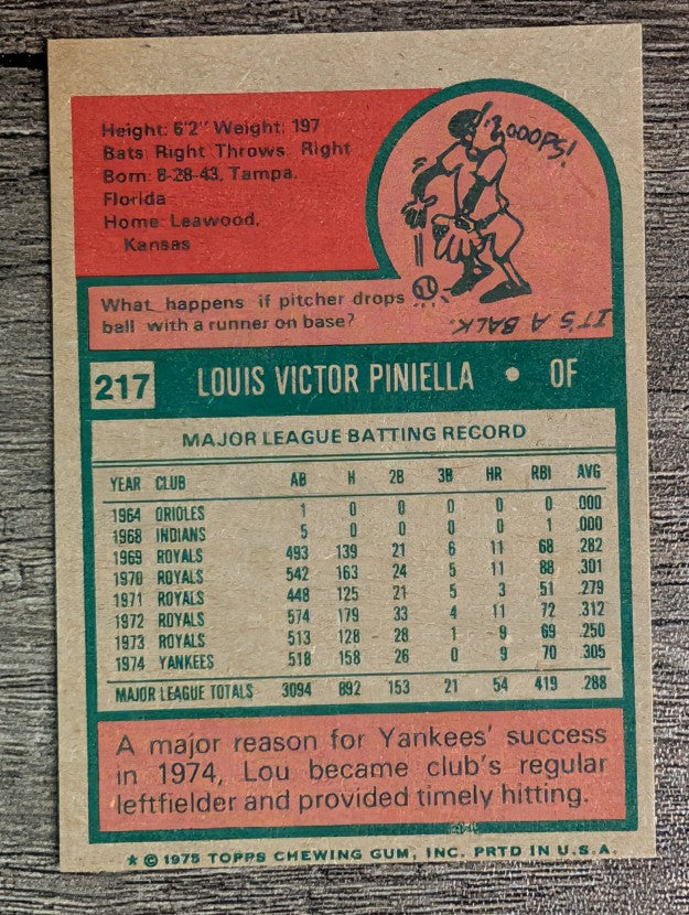 1975 Topps Mini #217 Lou Piniella (EXMT)