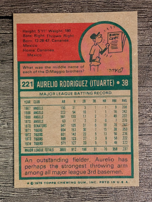 1975 Topps Mini #221 Aurelio Rodriguez (NMMT)
