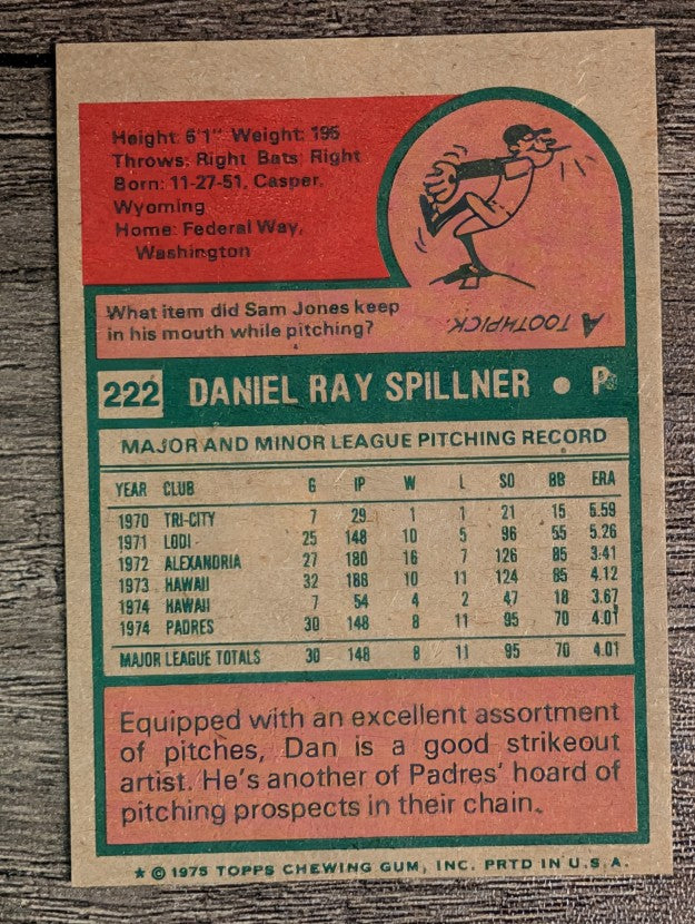 1975 Topps Mini #222 Dan Spillner (NM)
