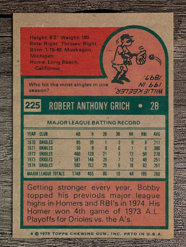 1975 Topps Mini #225 Bob Grich (EXMT)