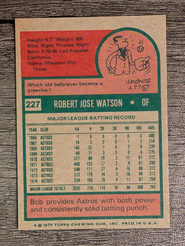 1975 Topps Mini #227 Bob Watson (NM)
