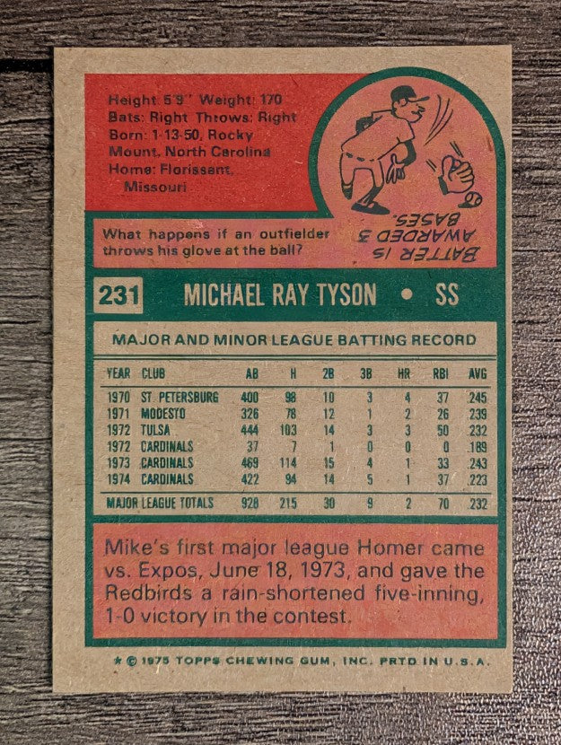 1975 Topps Mini #231 Mike Tyson (EX)
