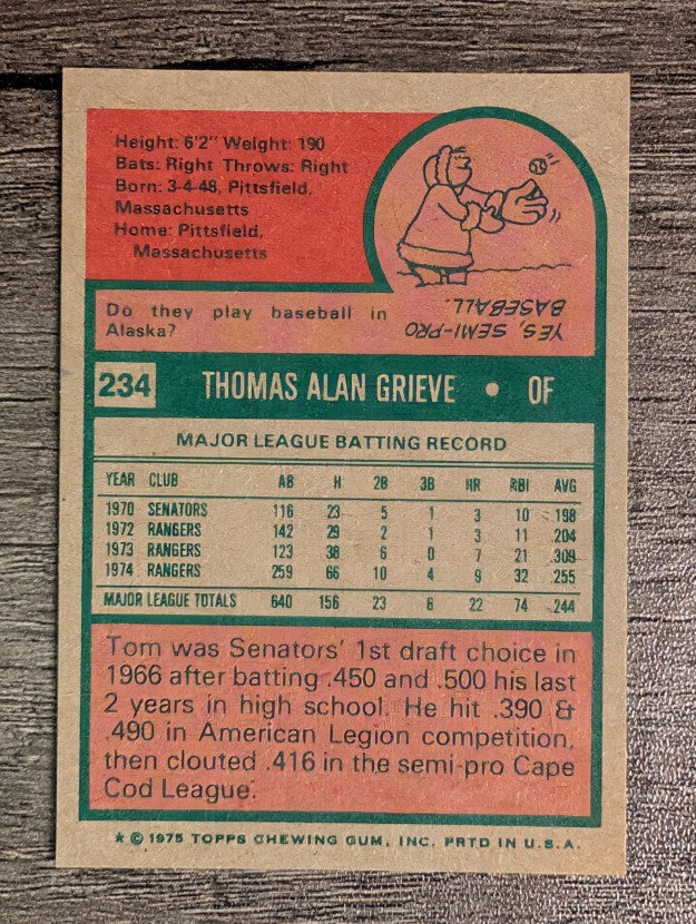 1975 Topps Mini #234 Tom Grieve (NM)