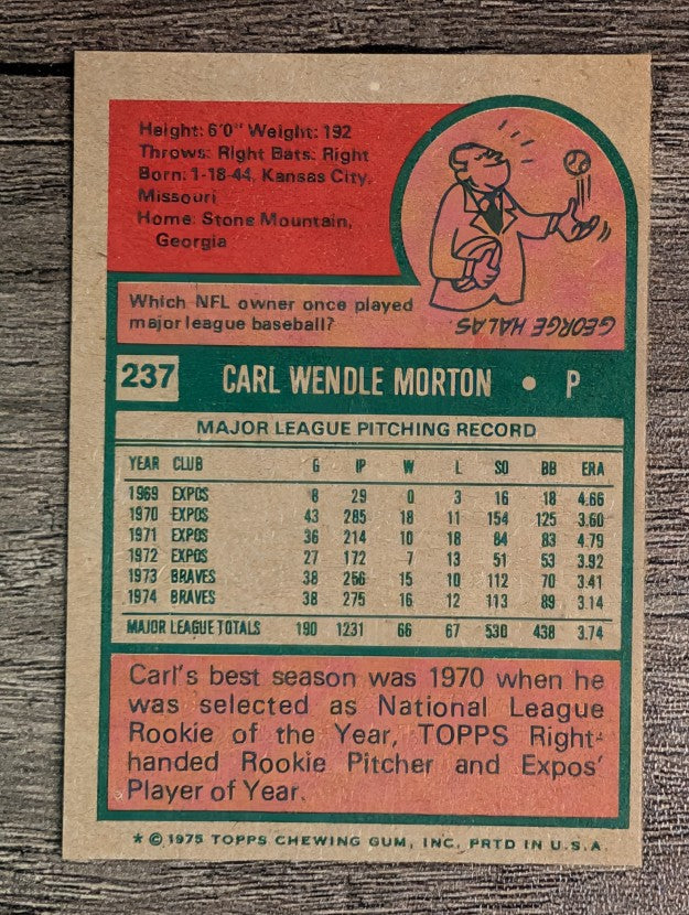 1975 Topps Mini #237 Carl Morton (EXMT)