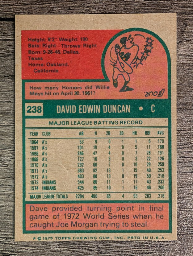 1975 Topps Mini #238 Dave Duncan (EXMT)