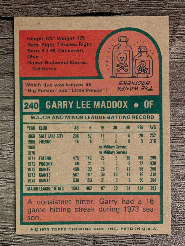 1975 Topps Mini #240 Garry Maddox (NM)