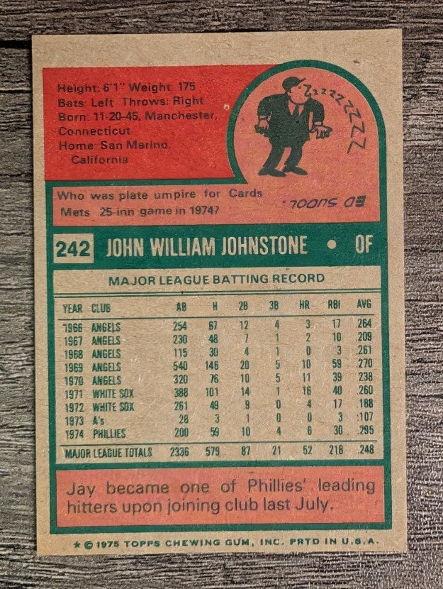 1975 Topps Mini #242 Jay Johnstone (NMMT)