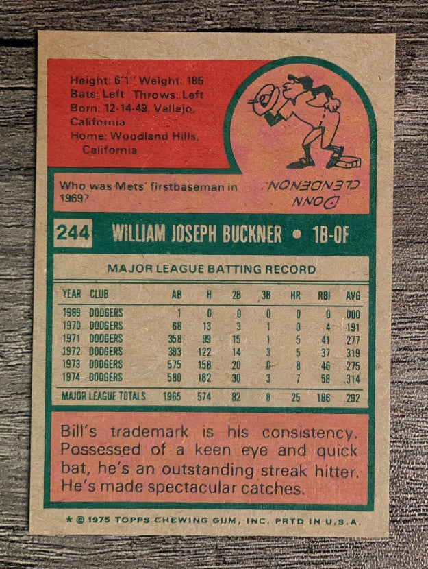1975 Topps Mini #244 Bill Buckner (NMMT)