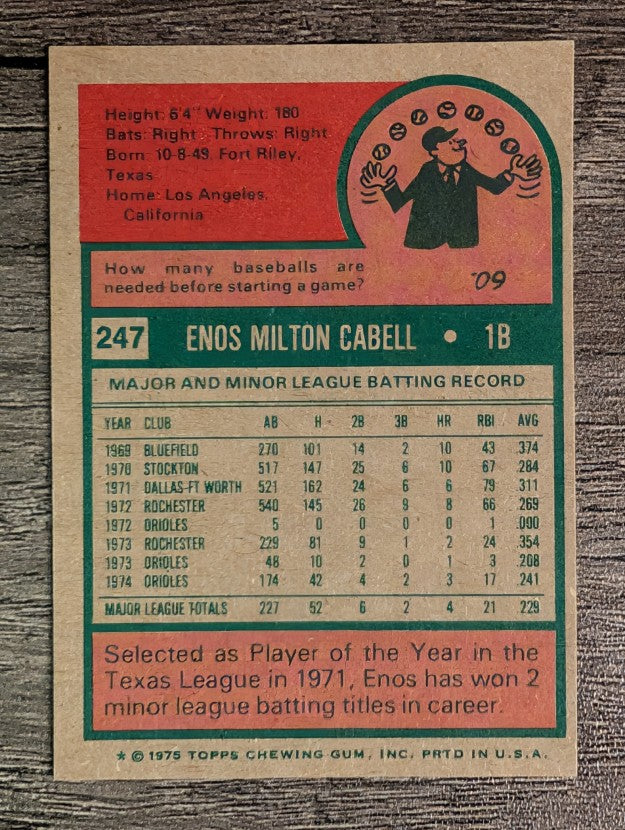 1975 Topps Mini #247 Enos Cabell (EXMT)