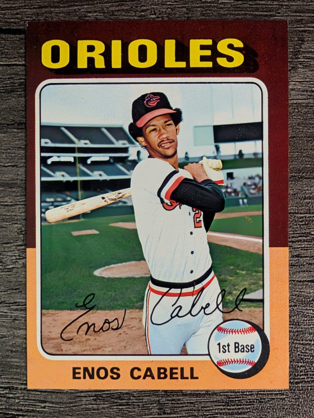 1975 Topps Mini #247 Enos Cabell (EXMT)