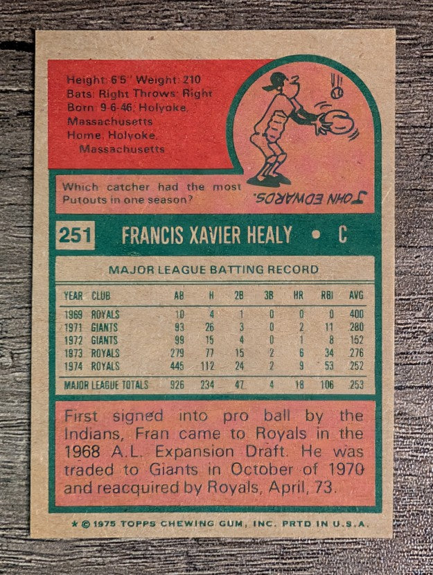 1975 Topps Mini #251 Fran Healy (NM)