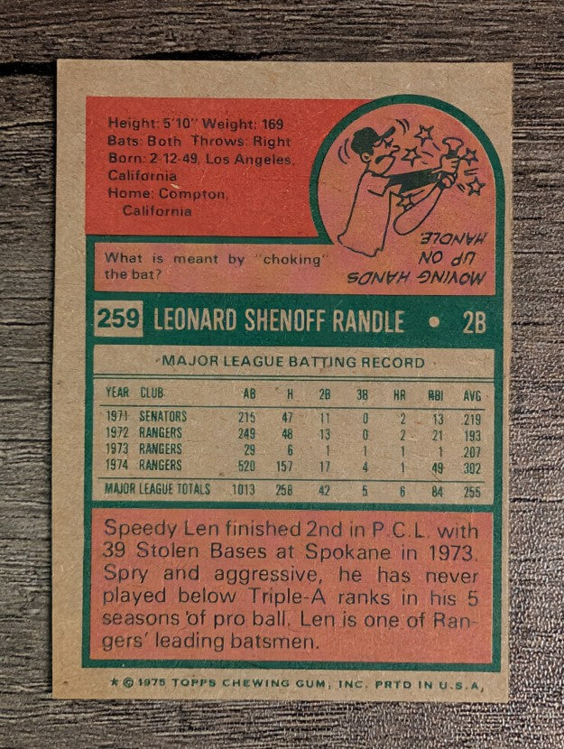 1975 Topps Mini #259 Len Randle (EX)
