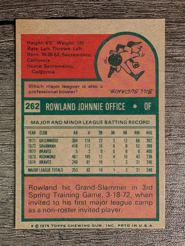 1975 Topps Mini #262 Rowland Office RC (EXMT)