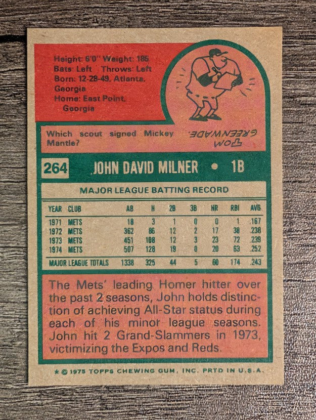 1975 Topps Mini #264 John Milner (MINT)