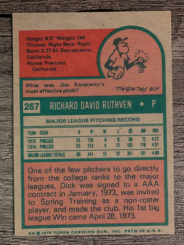 1975 Topps Mini #267 Dick Ruthven (EXMT)