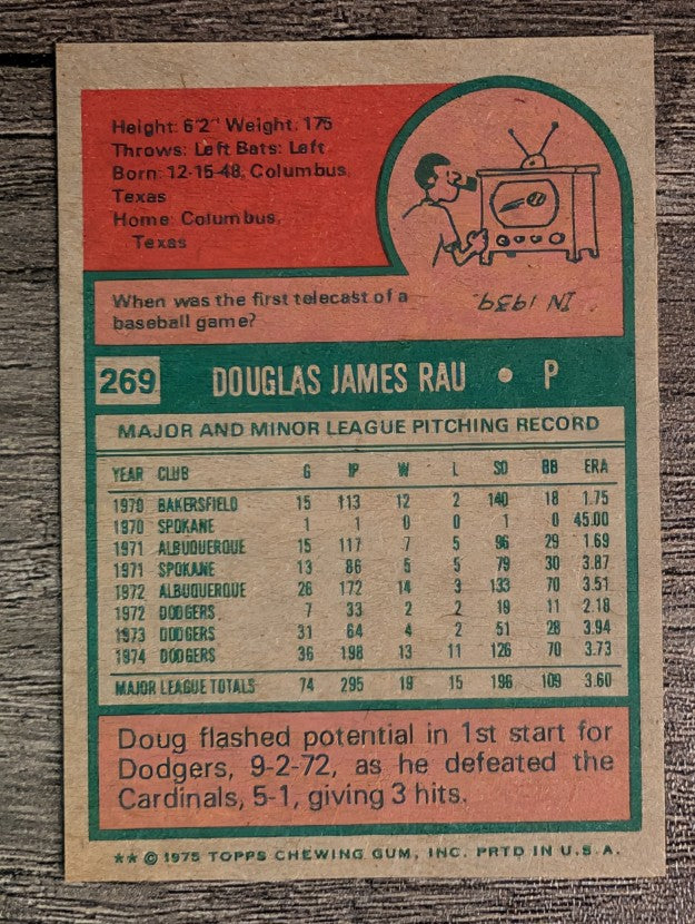 1975 Topps Mini #269 Doug Rau (NMMT)