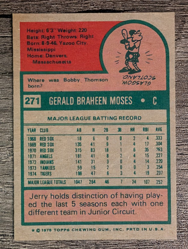 1975 Topps Mini #271 Gerry Moses (VG)
