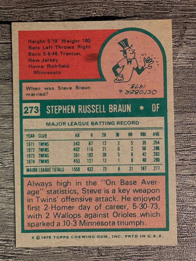 1975 Topps Mini #273 Steve Braun (NM)