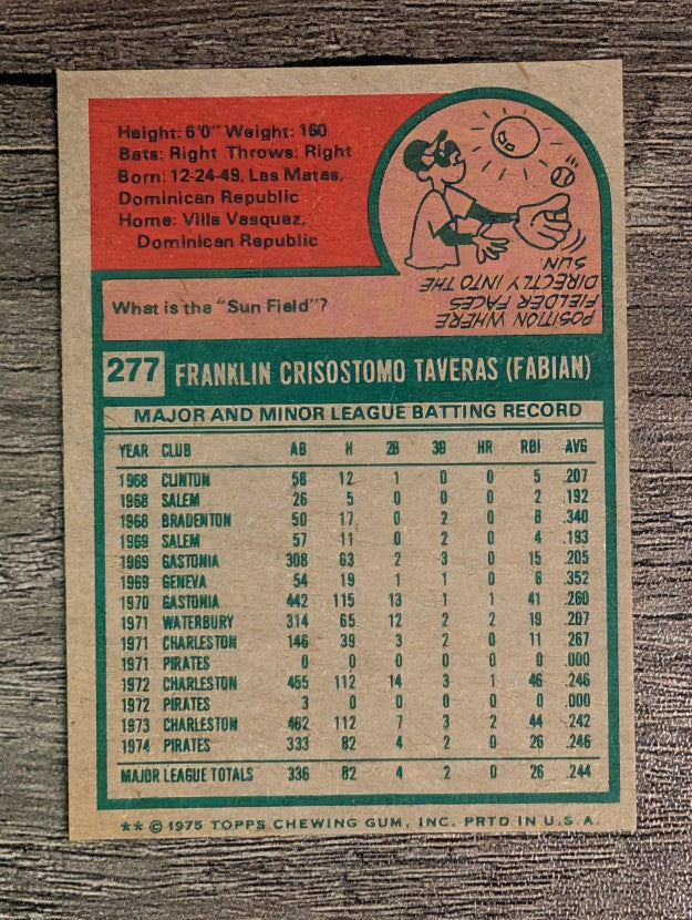 1975 Topps Mini #277 Frank Taveras (FACTORY SHORT)