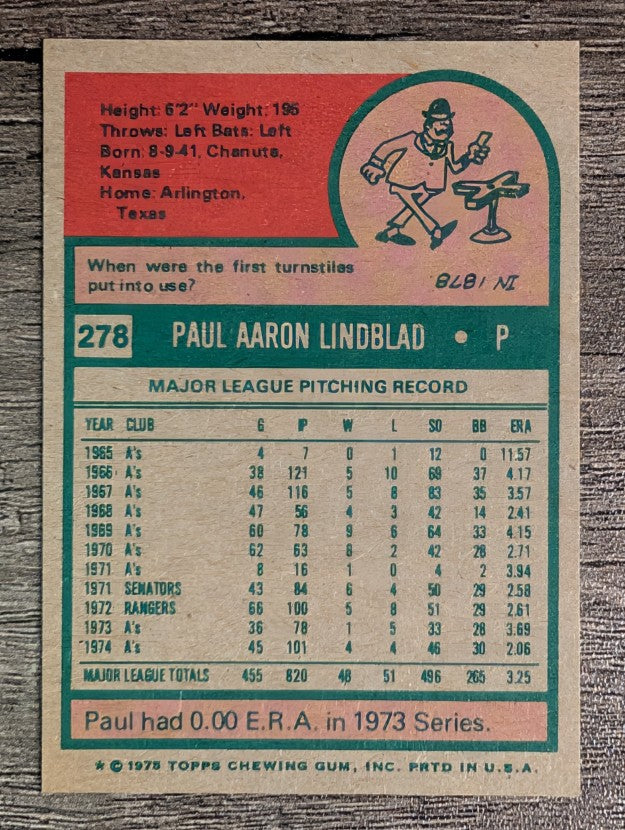 1975 Topps Mini #278 Paul Lindblad (NM)
