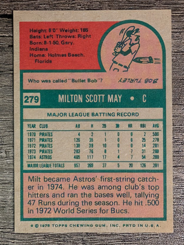 1975 Topps Mini #279 Milt May (NM)