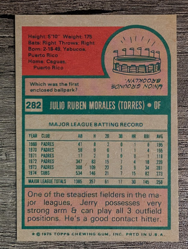 1975 Topps Mini #282 Jerry Morales (NM)