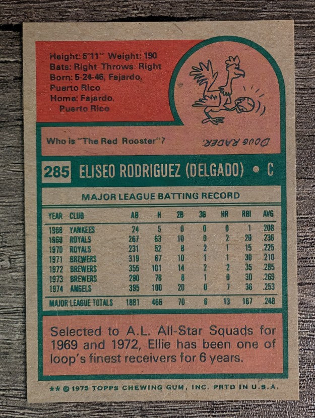 1975 Topps Mini #285 Ellie Rodriguez (NM)