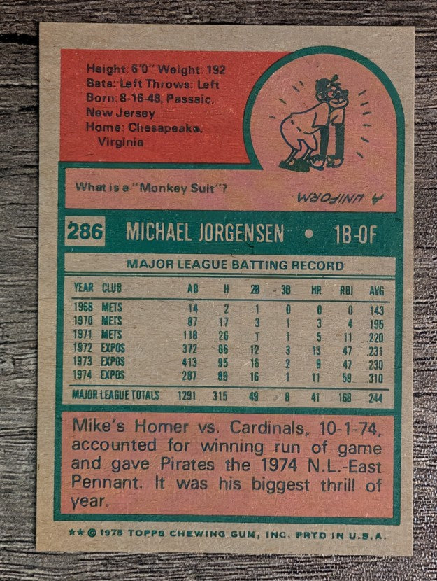1975 Topps Mini #286 Mike Jorgensen (EXMT)