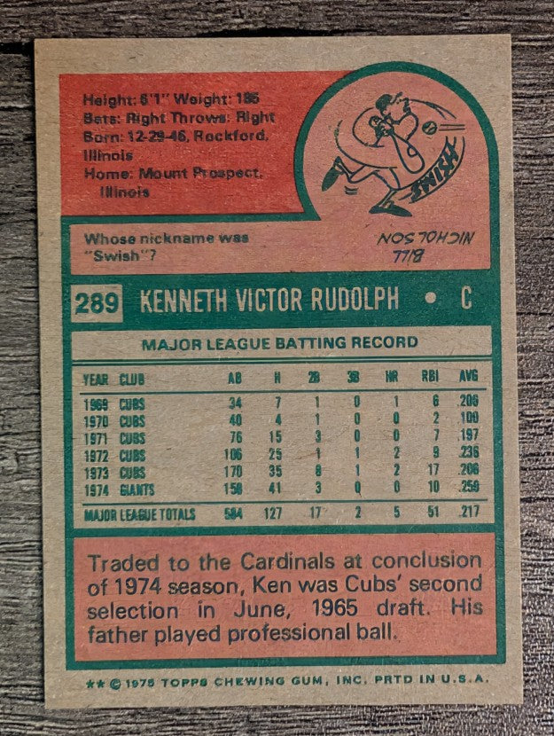 1975 Topps Mini #289 Ken Rudolph (NM)