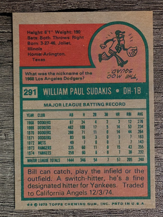 1975 Topps Mini #291 Bill Sudakis (NM)
