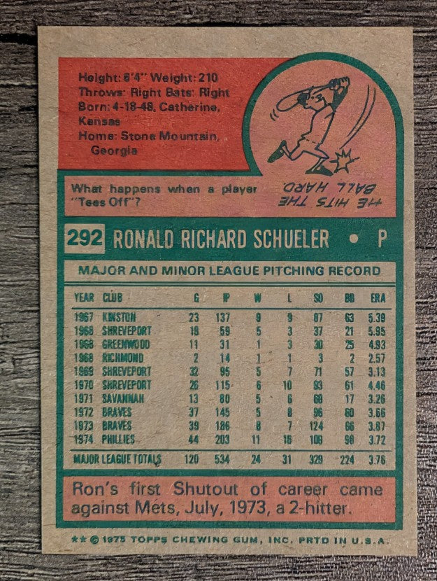 1975 Topps Mini #292 Ron Schueler (NM)